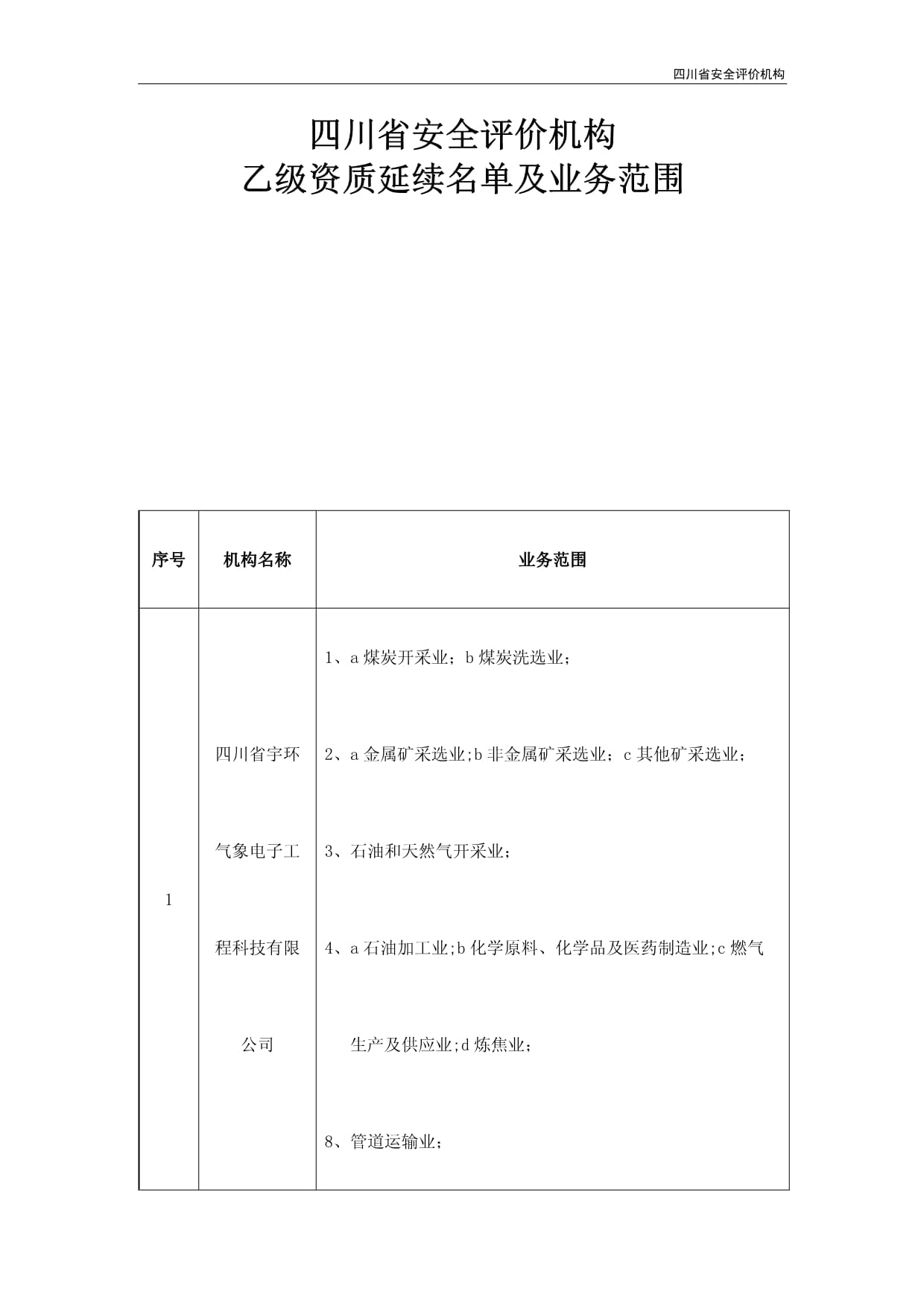四川省安全评价机构安全评价业务 现状、挑战与优化路径