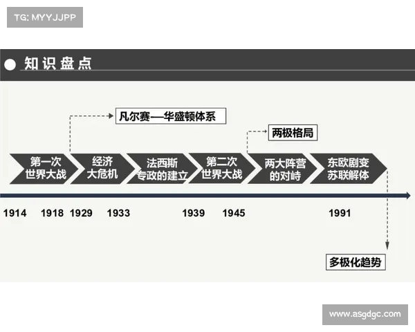探索蒙犽的军事战略与政治布局对世界格局的深远影响 探索蒙犽的军事战略与政治布局对世界格局的深远影响