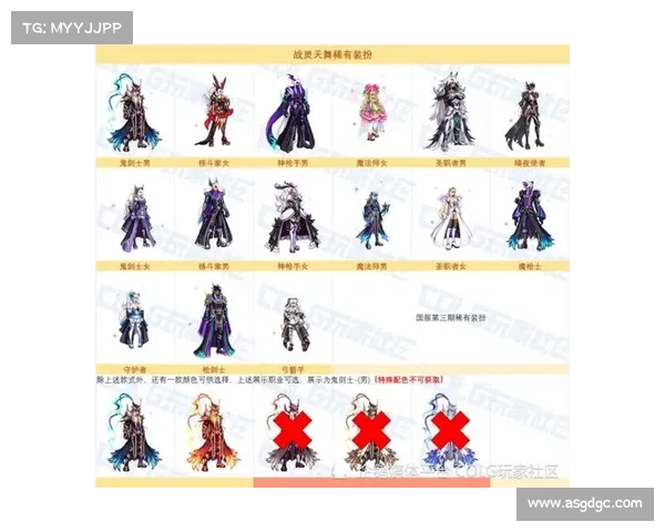 DNF国庆限时时装推荐清单 热门时装一网打尽不容错过 DNF国庆限时时装推荐清单 热门时装一网打尽不容错过