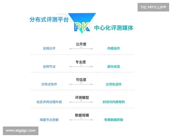 深入分析R1000TC北美版六大核心性能指标助力全面评估 深入分析R1000TC北美版六大核心性能指标助力全面评估
