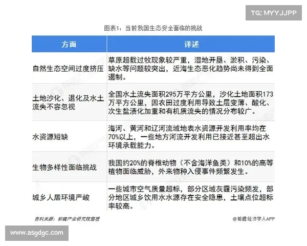 冰鳞蓝鱼保护面临的生态威胁与可持续发展挑战分析 冰鳞蓝鱼保护面临的生态威胁与可持续发展挑战分析