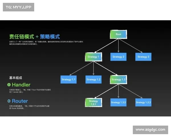 解决决斗场无法进入的十大方法及优化策略解析 解决决斗场无法进入的十大方法及优化策略解析