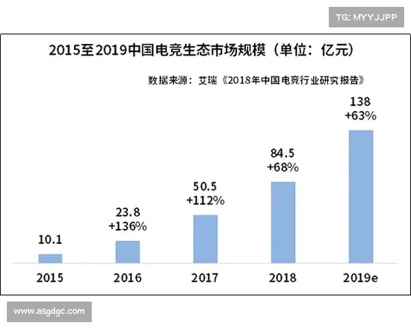 深入解析如何全面了解美冠杯比赛的级别与竞技含金量