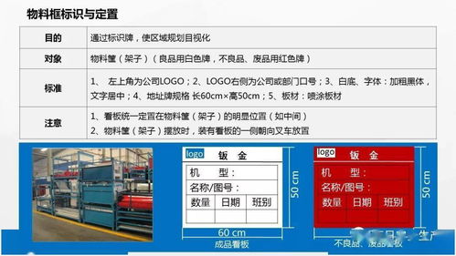 构建企业视觉防线 2022工厂安全色与安全标志实战应用手册解读